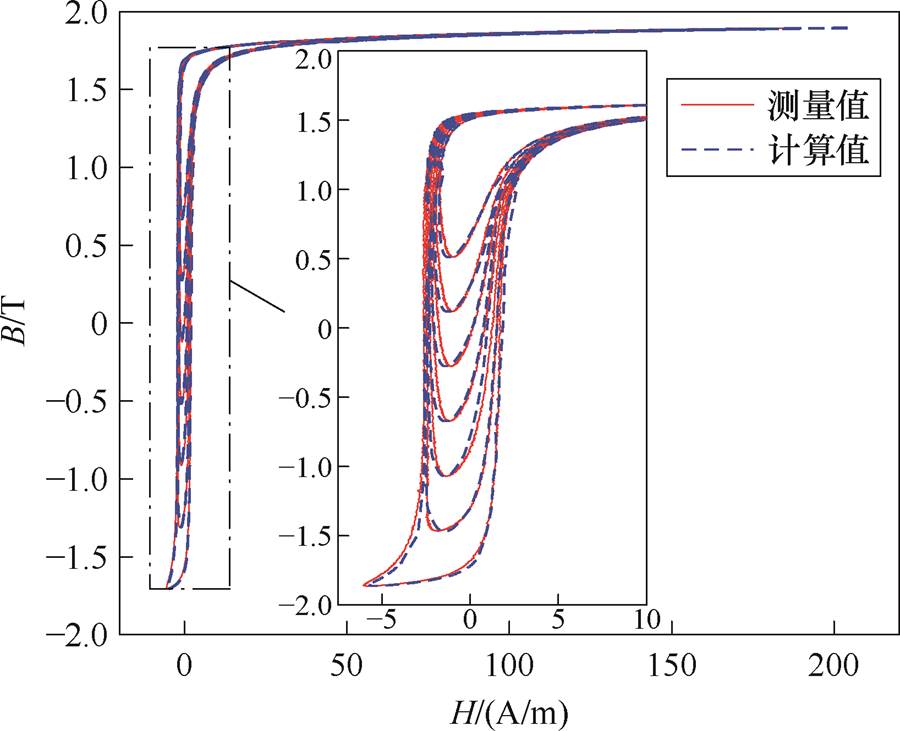 width=196.3,height=159.6