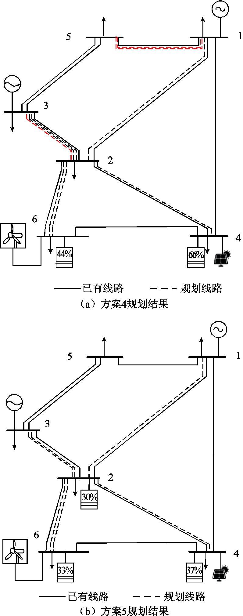 width=174,height=440.25