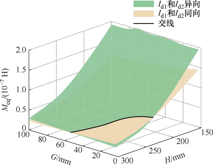 width=192.95,height=148.9