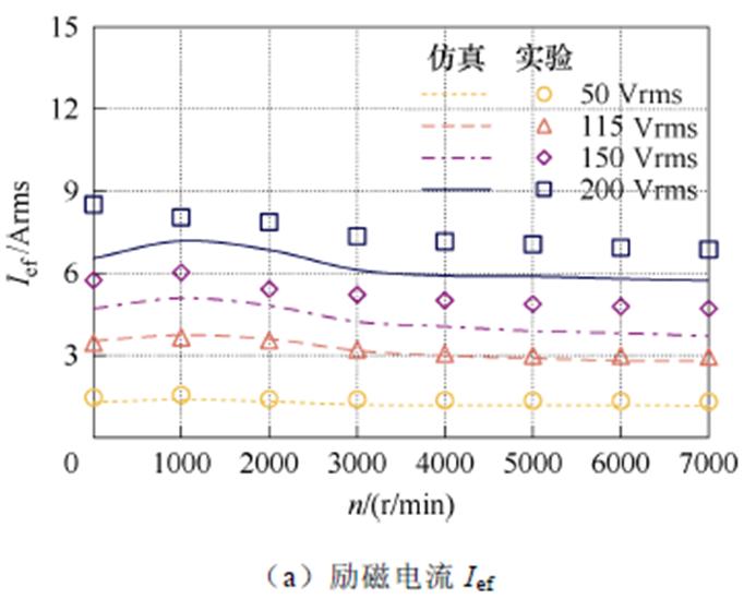 width=151.25,height=119.85
