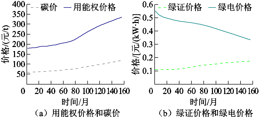 width=225.75,height=102