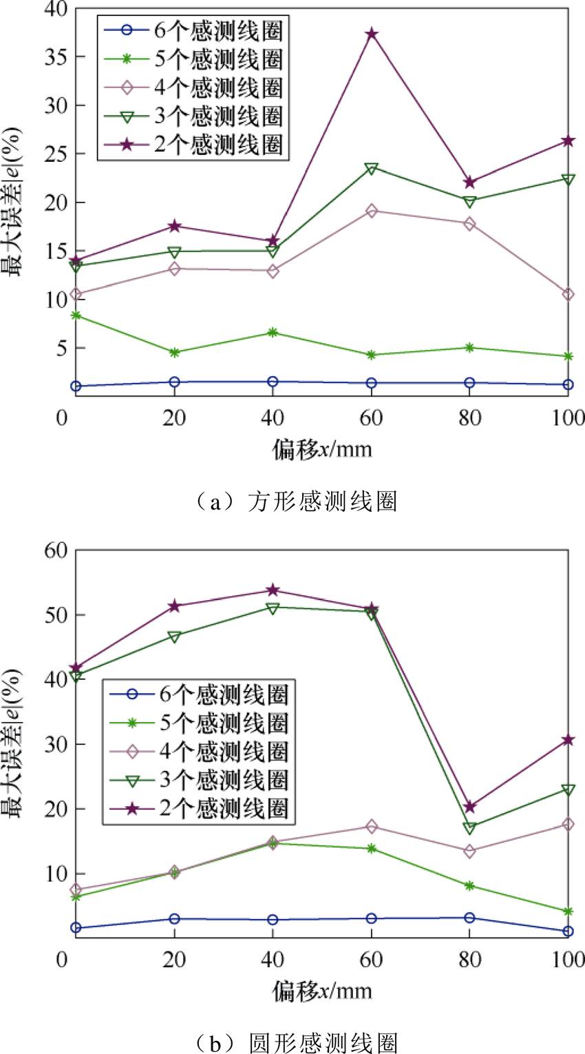 width=185.4,height=333.8