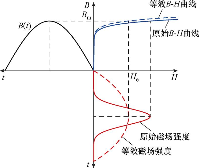 width=178.3,height=150.35