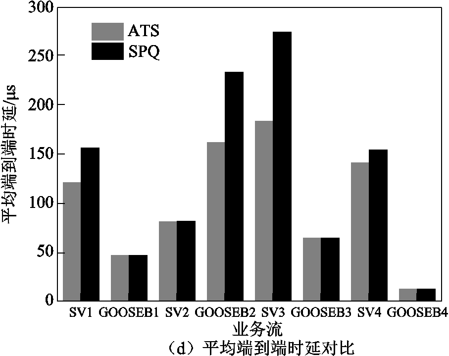 width=197.95,height=156.95