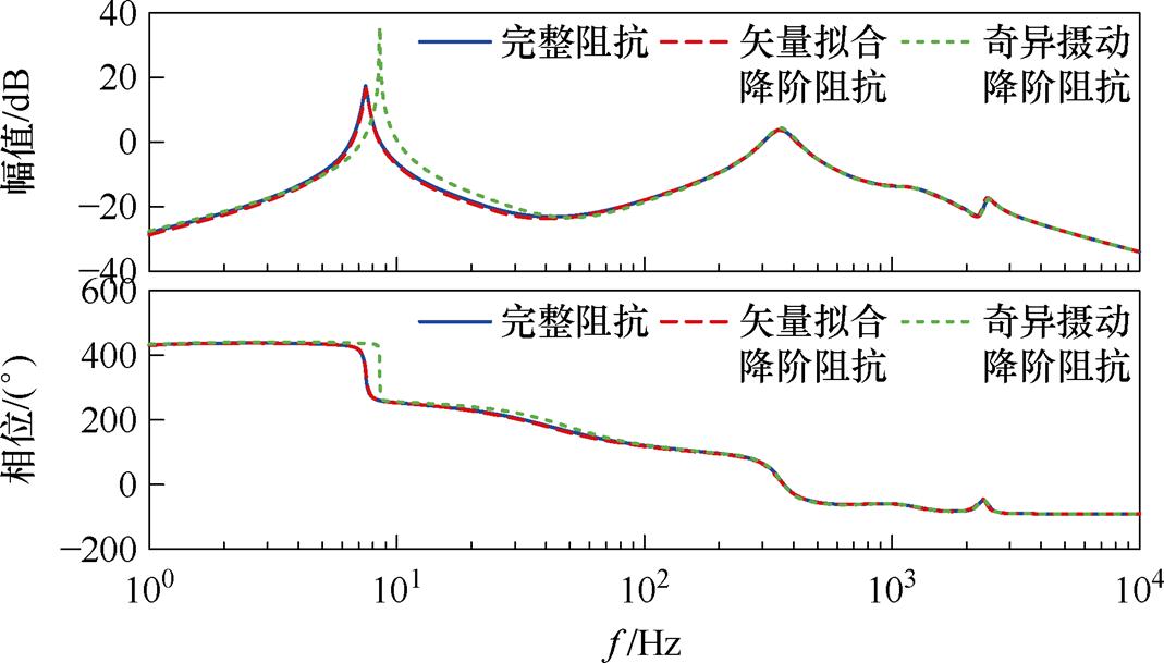 width=233.3,height=132.95
