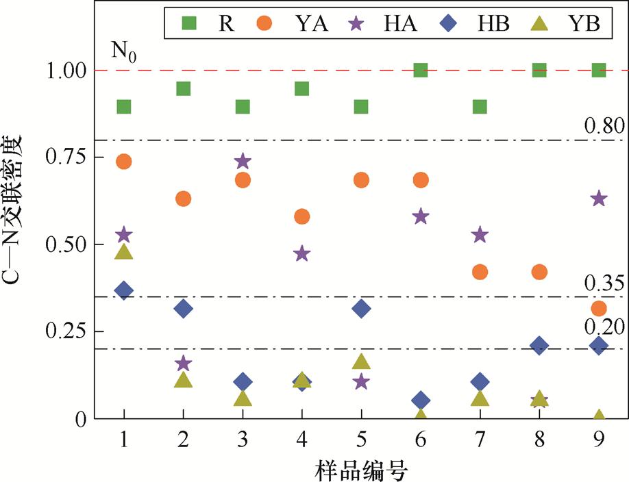 width=200.4,height=153.5