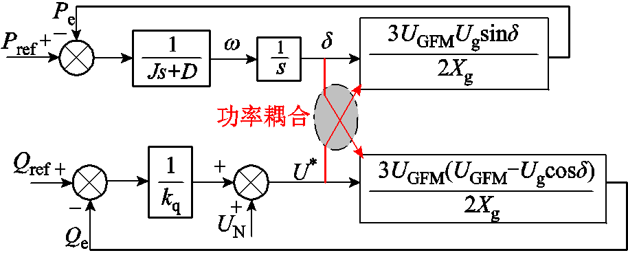 width=199.5,height=80.25