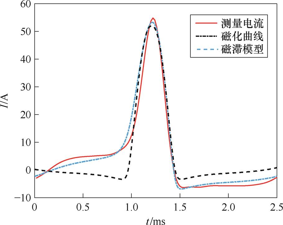 width=198.6,height=157.8