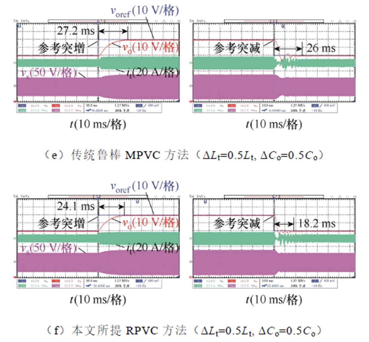 width=269.3,height=249.6