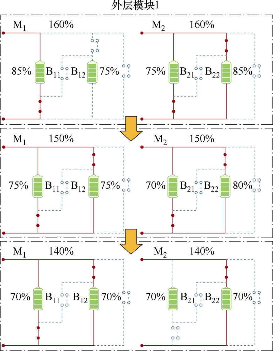 width=189.95,height=244.3