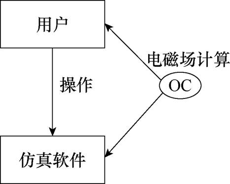 width=101.9,height=81.5