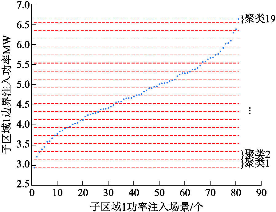 width=195.75,height=150.75