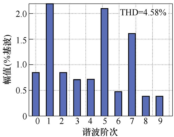 width=149.6,height=117.3