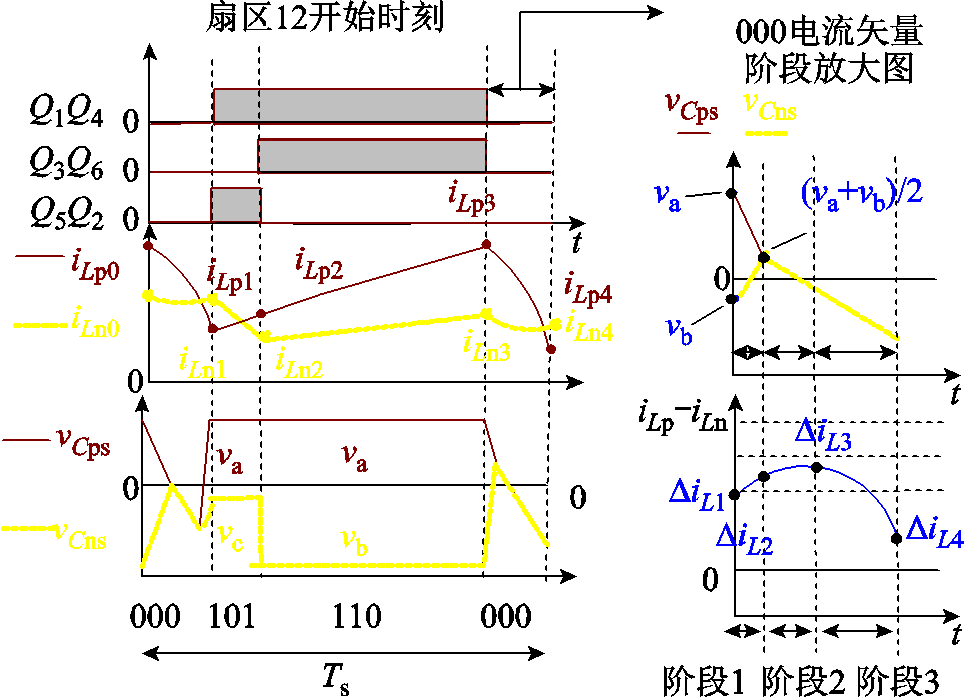 width=210.55,height=152.15