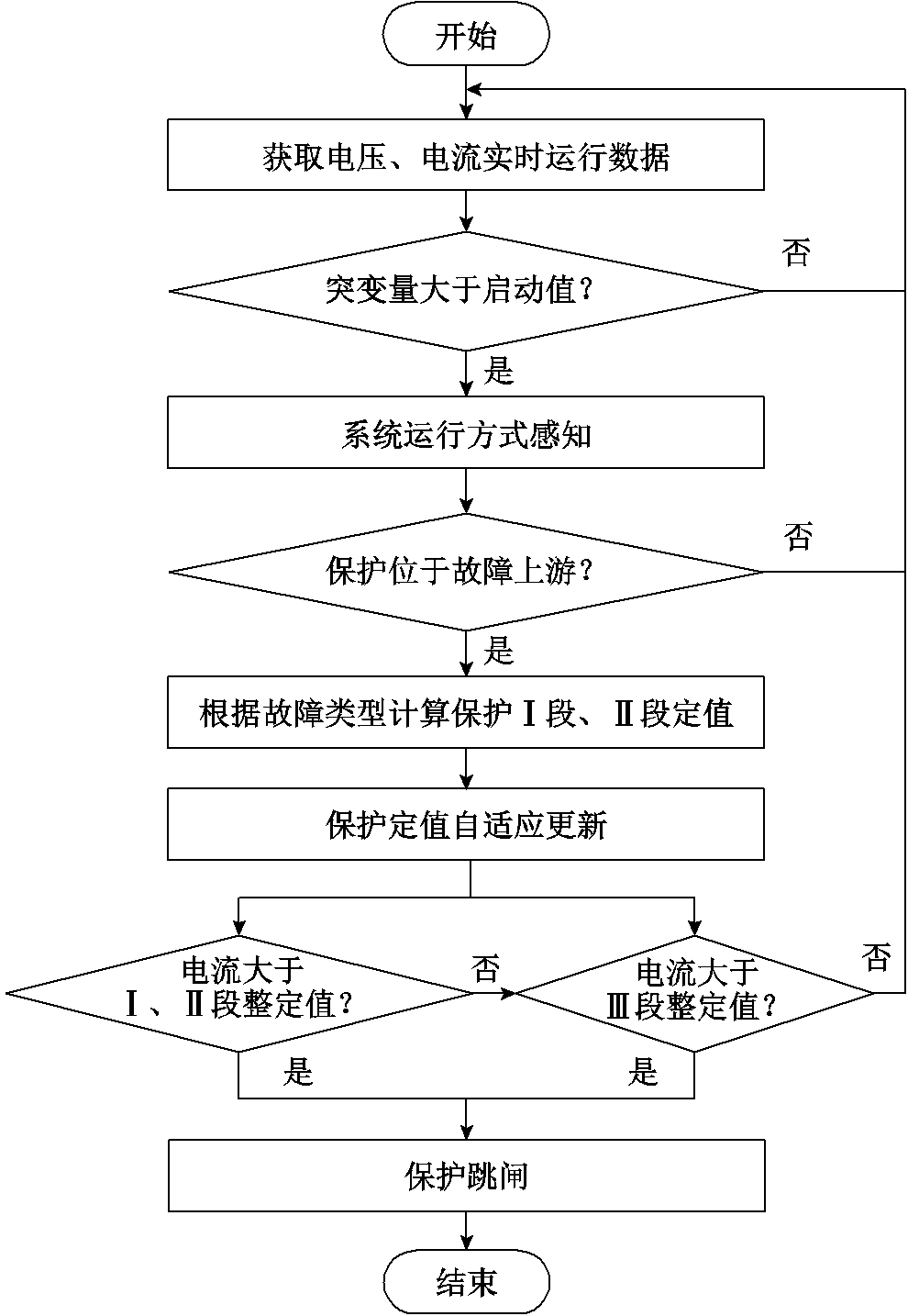 width=216,height=312.75