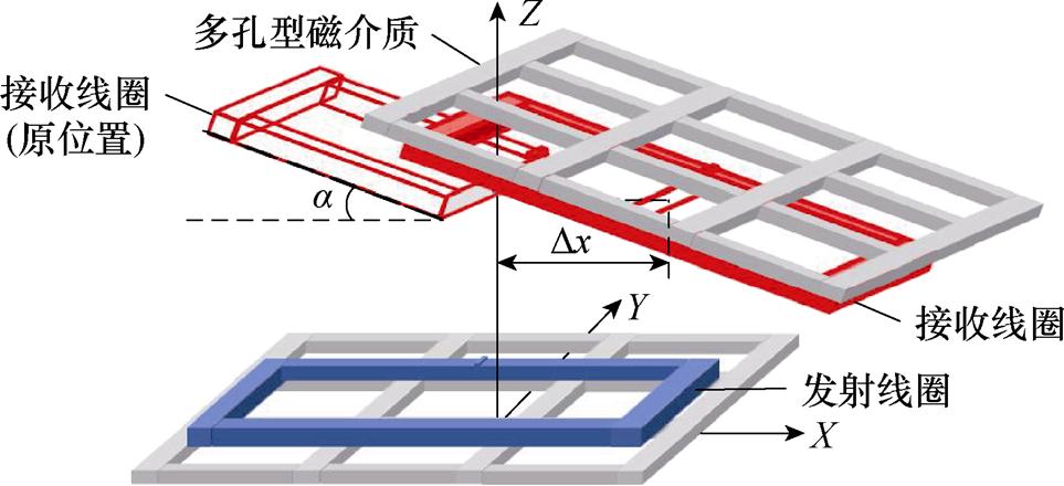 width=210.1,height=96