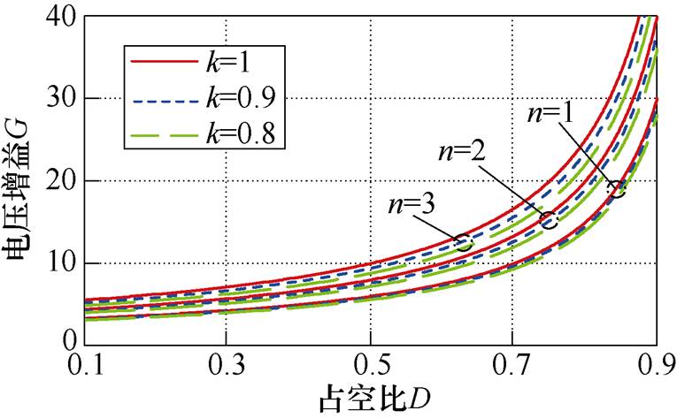 width=166.9,height=103.3