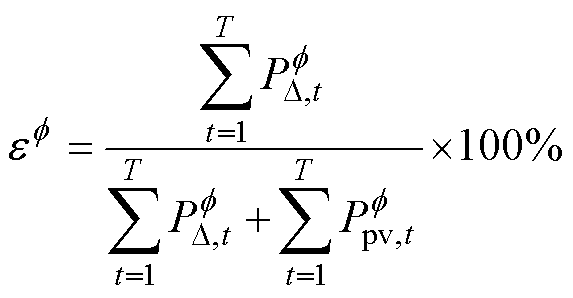 width=125,height=65