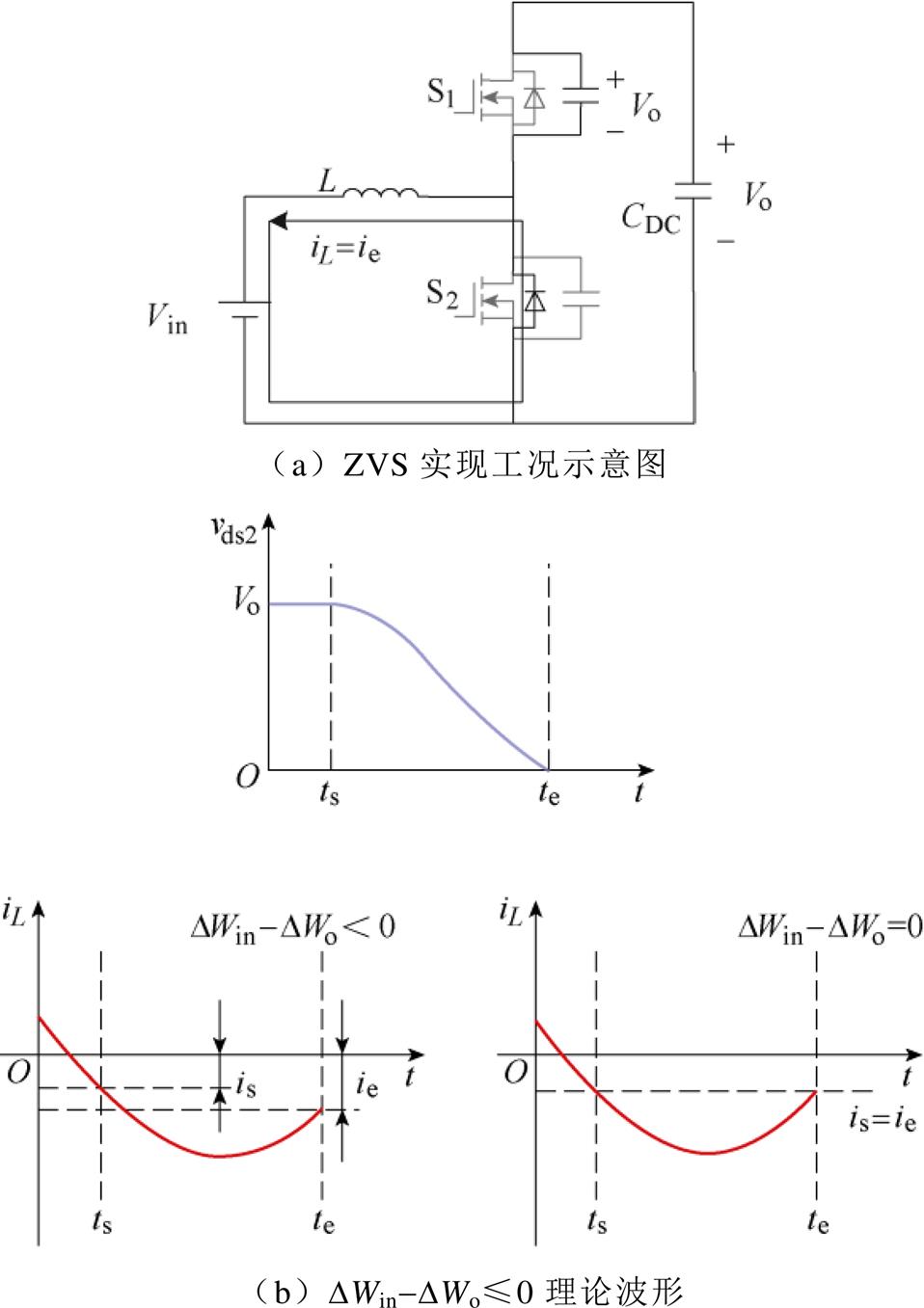 width=209,height=296