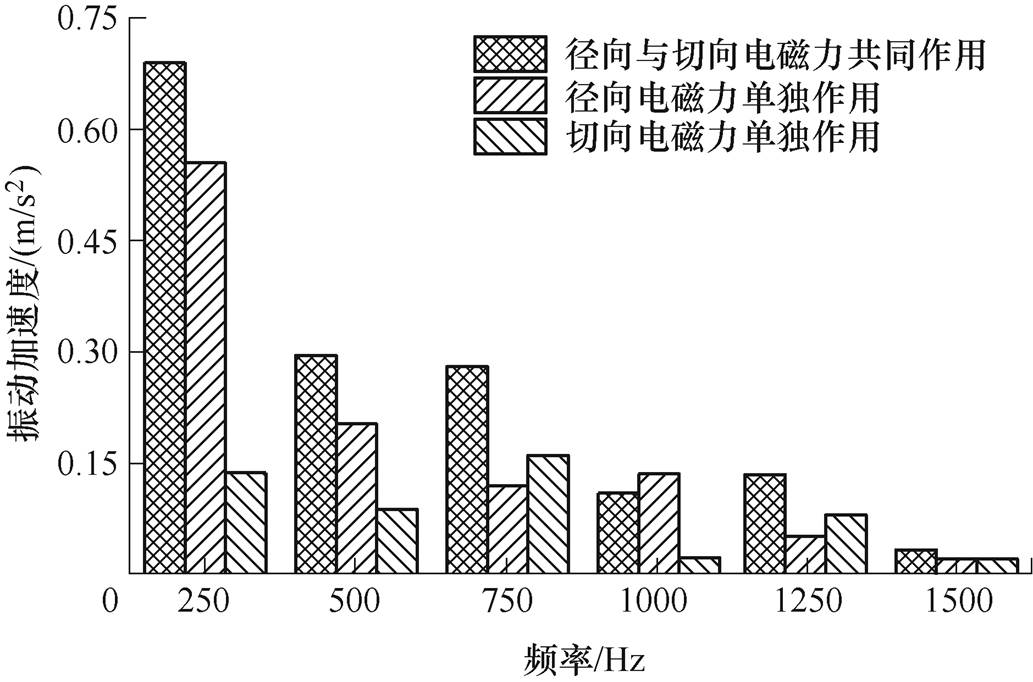 width=225.5,height=148.9