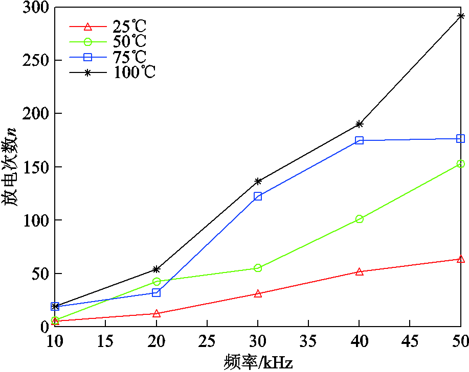 width=200.25,height=159