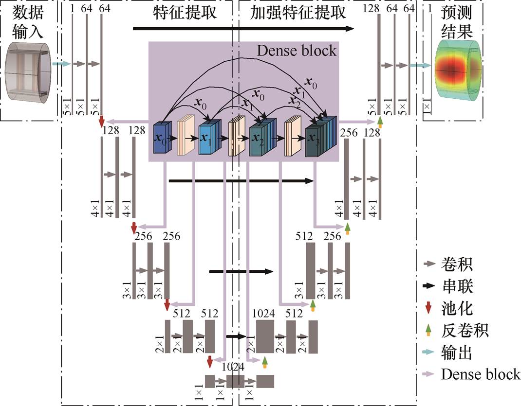 width=233.45,height=182.1