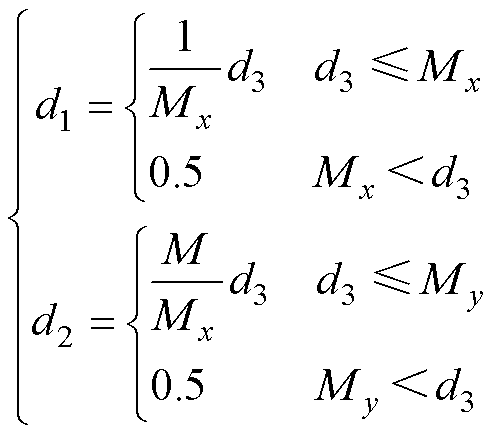 width=109,height=95