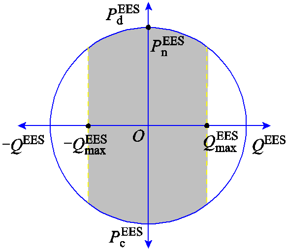 width=126.75,height=110.25