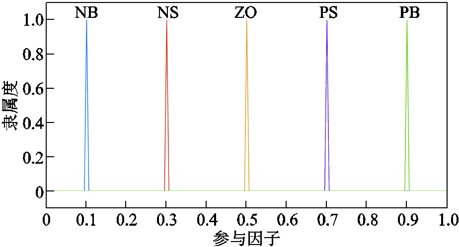 width=201.75,height=108.75