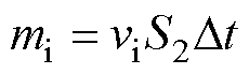 width=50.25,height=15