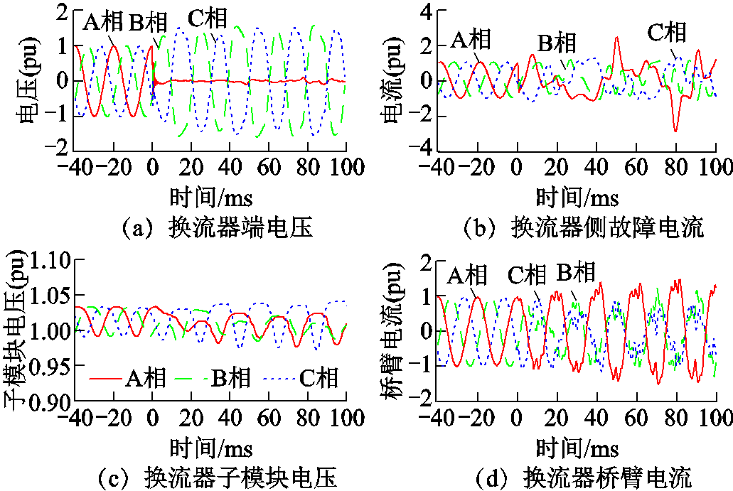 width=225,height=150.75