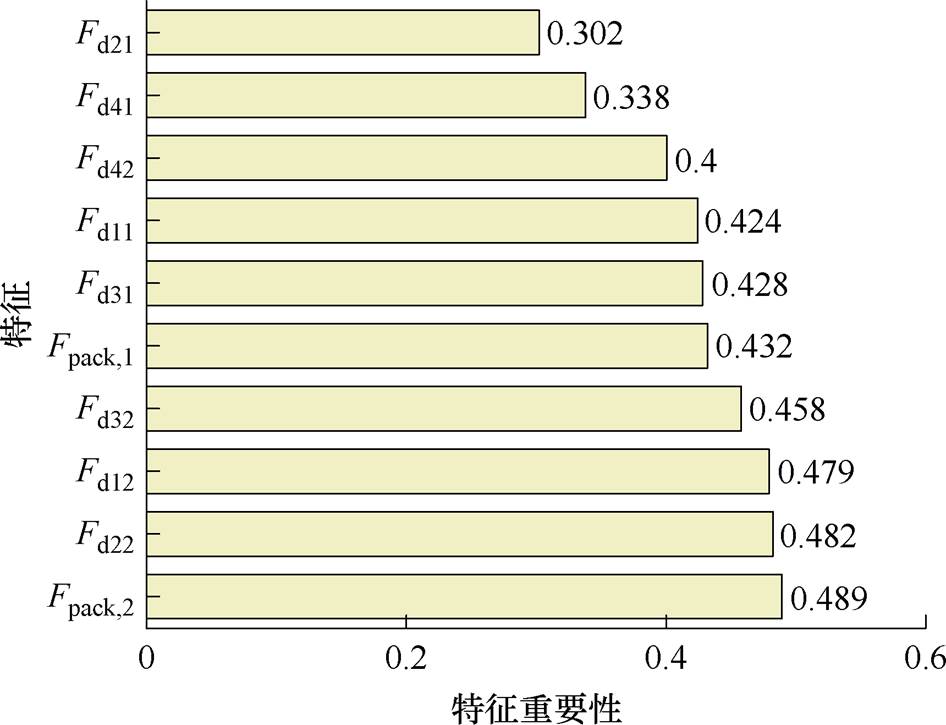 width=206.4,height=158.15