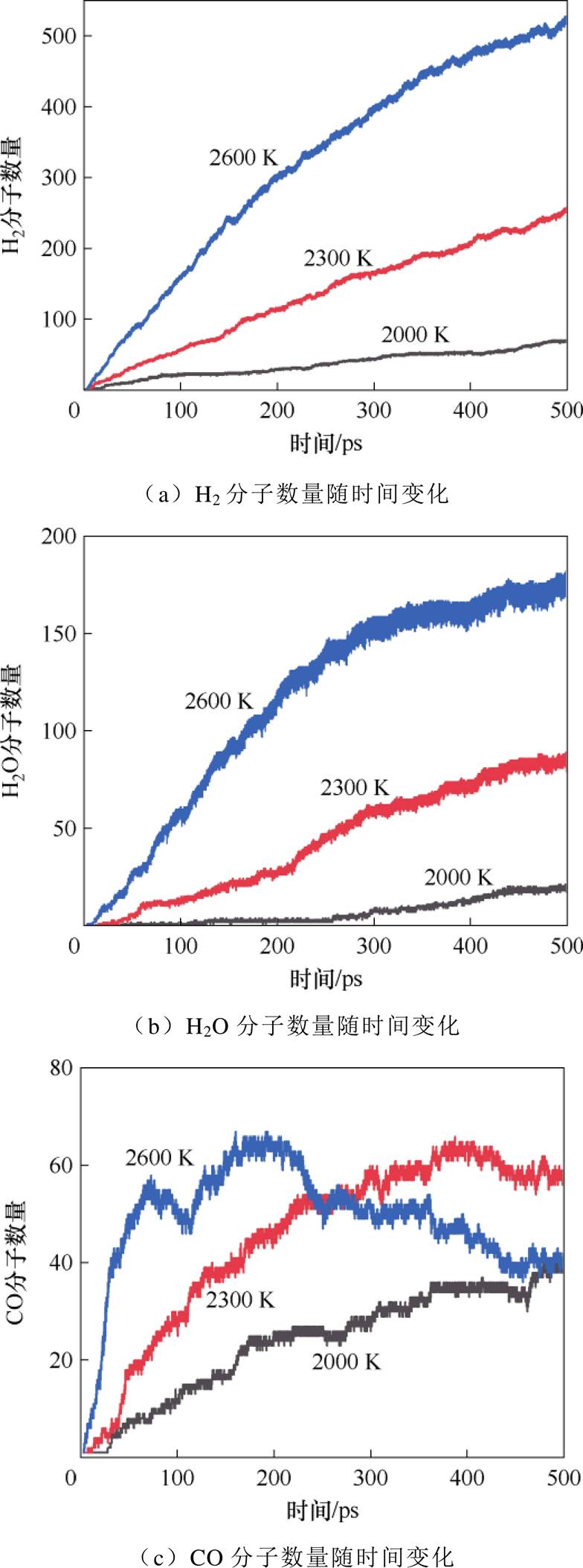 width=188.35,height=506.1