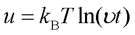 width=59.65,height=15.45