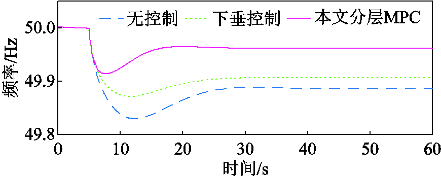 width=189.75,height=75.75