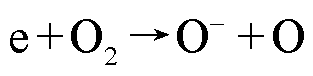width=68.25,height=16.5