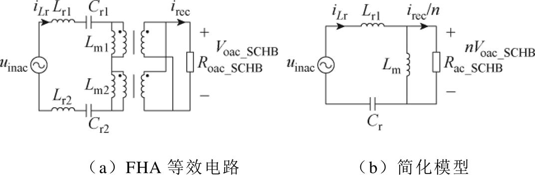 width=233.85,height=76.65
