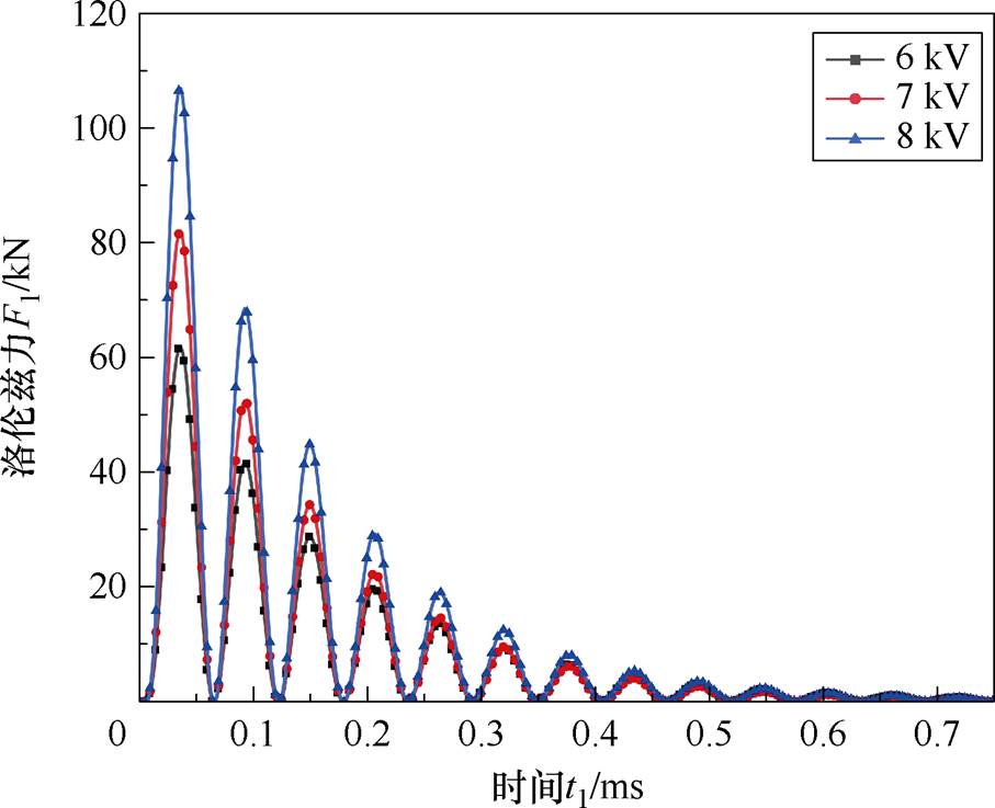 width=198,height=160.9