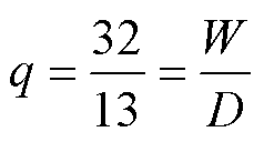 width=52,height=28