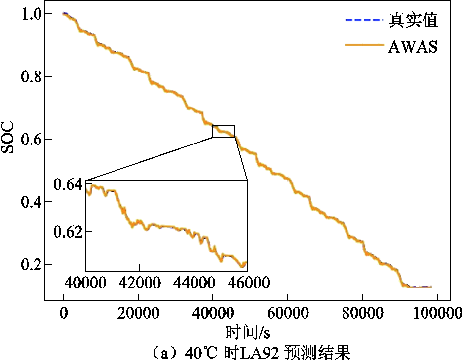 width=204.2,height=159.3