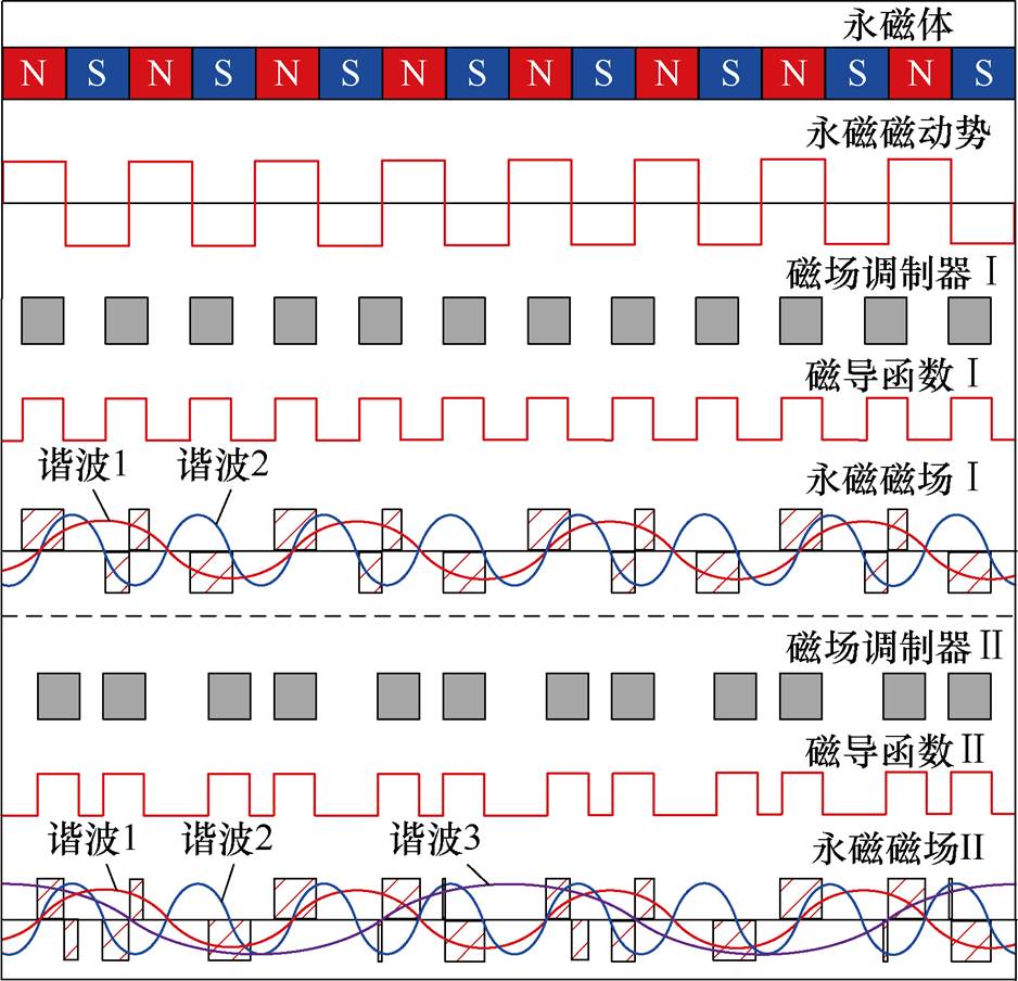 width=204.6,height=197.3