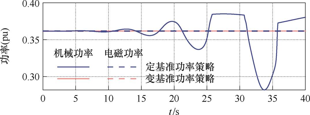 width=234.35,height=86.75