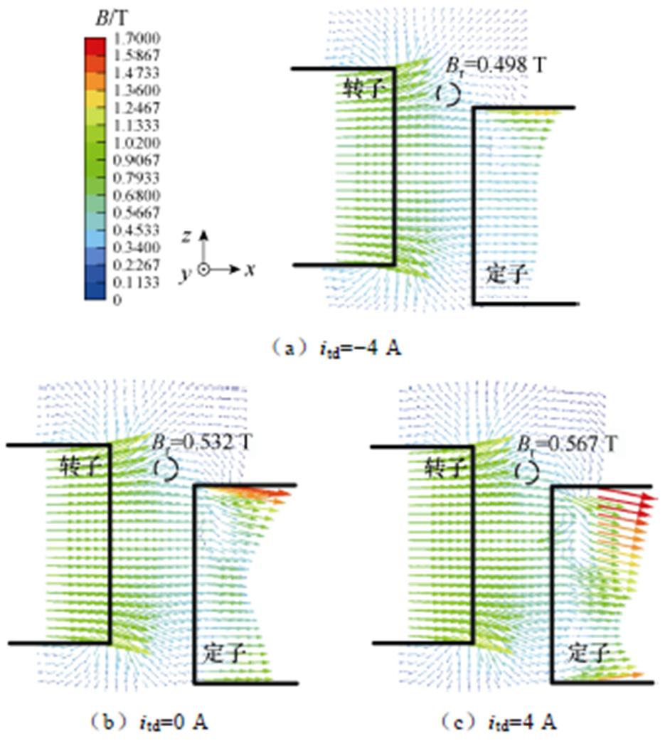 width=205.45,height=227.35