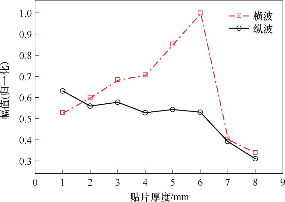 width=207.8,height=147.4