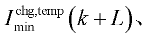 width=63.75,height=17.25