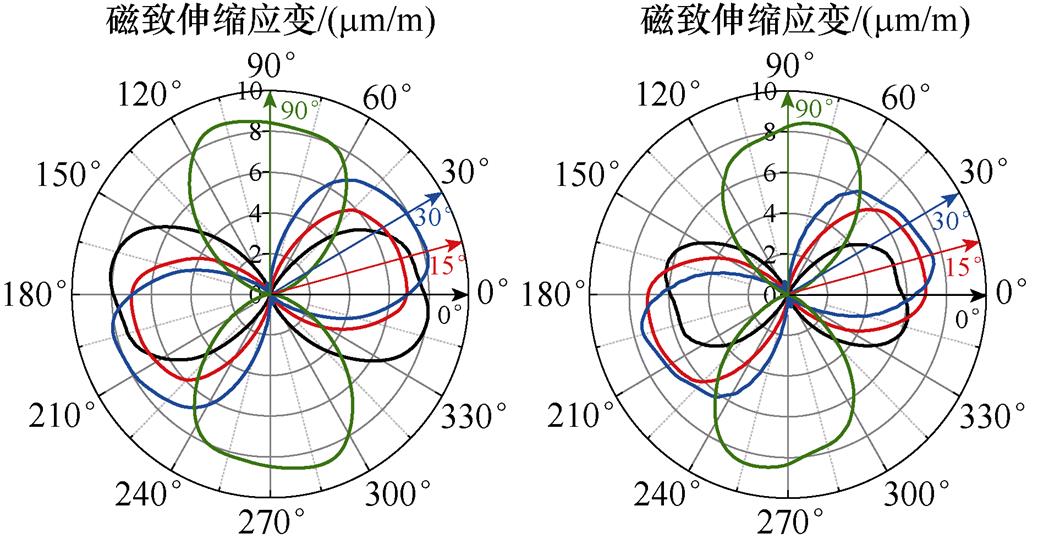 width=228.85,height=117.6