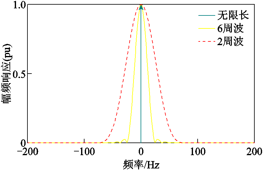width=186,height=120