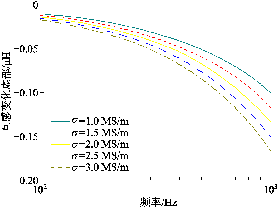 width=194.25,height=144.75