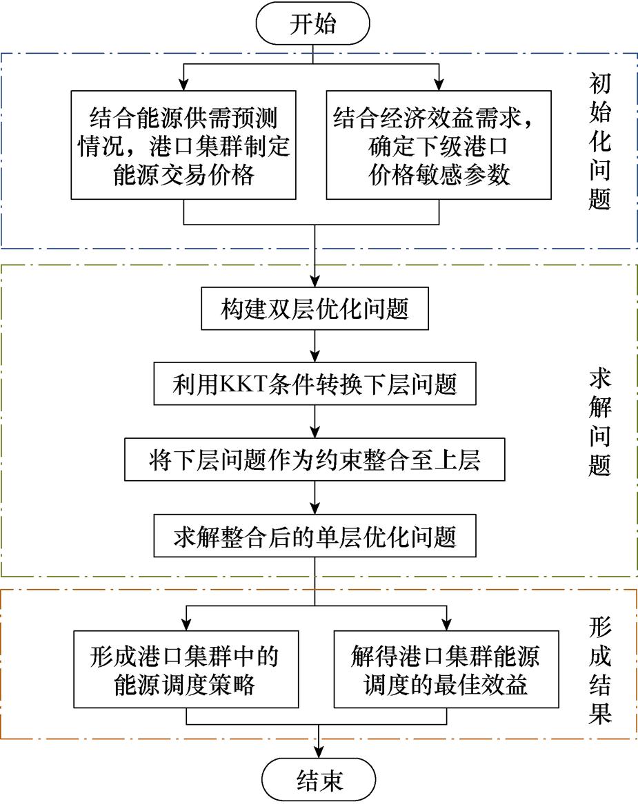 width=201.75,height=254.7