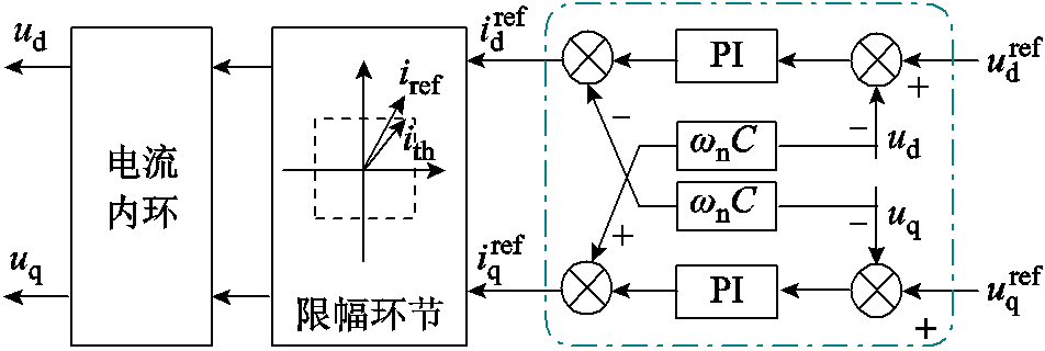 width=207.75,height=69.75